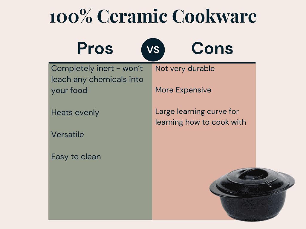Non-Stick Cookware vs Ceramic Cookware: the big battle